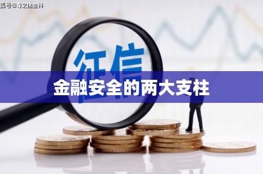 乌恰金融安全的两大支柱